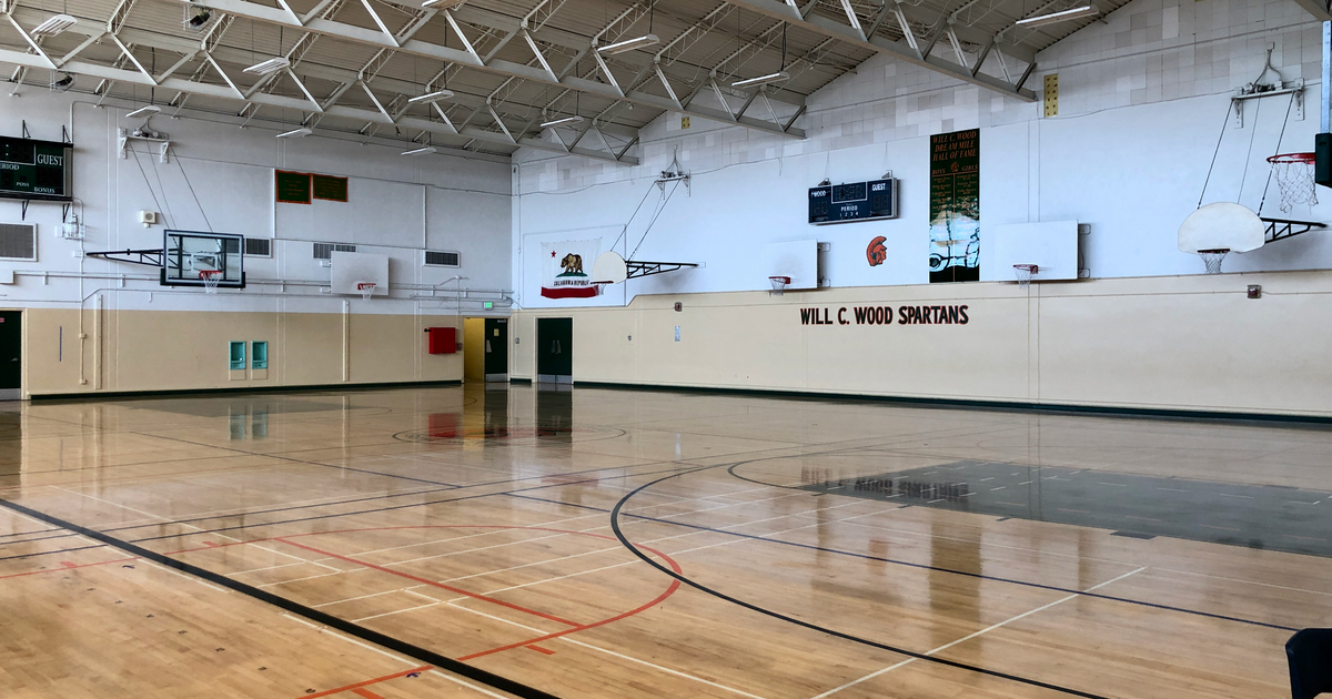 Rent a Gym (Medium) in Sacramento CA 95824