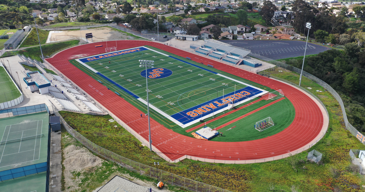 Rent Track in San Diego